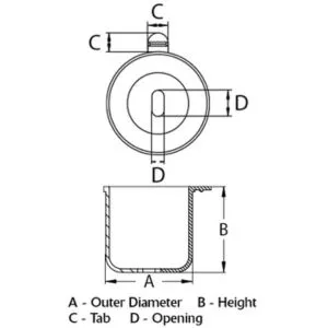 Round Capacitor Boots